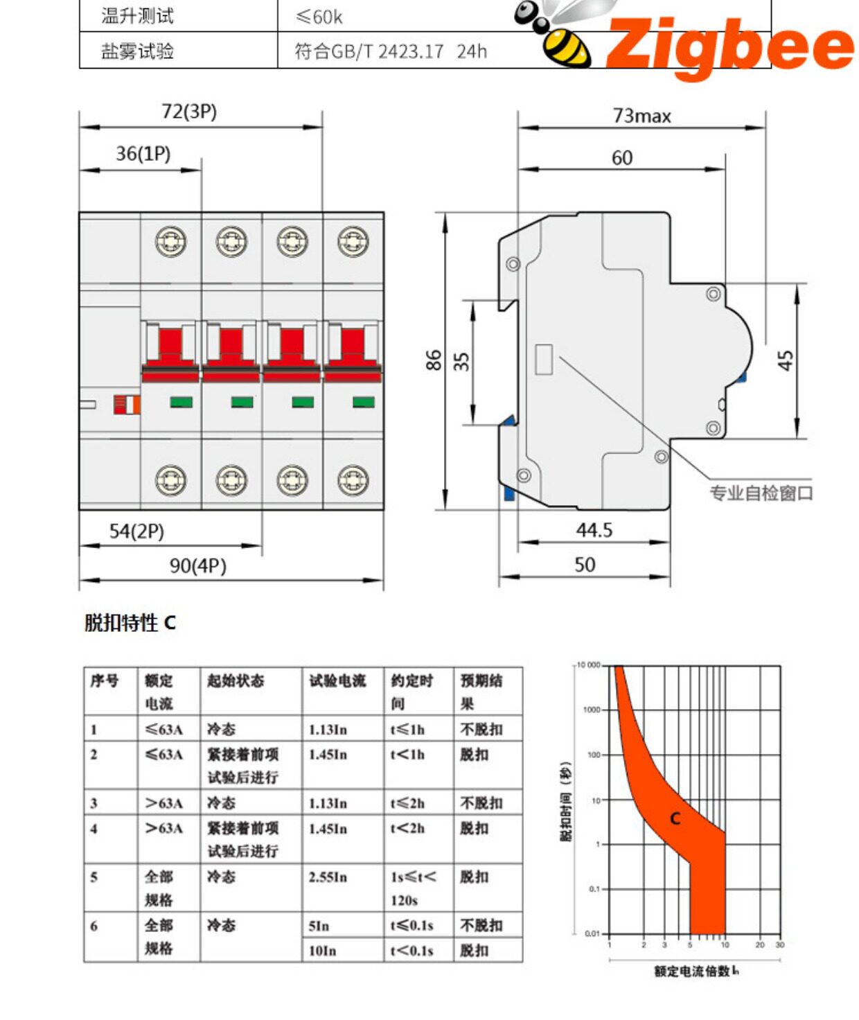 Doodle Smart Zigbee Circuit Br - đánh giá và giá Smart Home Internet
