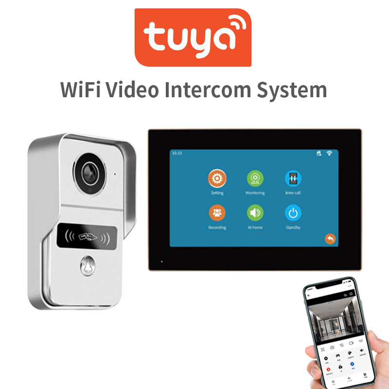 Tuya 1080P Wifi Video Doorbell - đánh giá và giá Smart Home Video Doorbell App