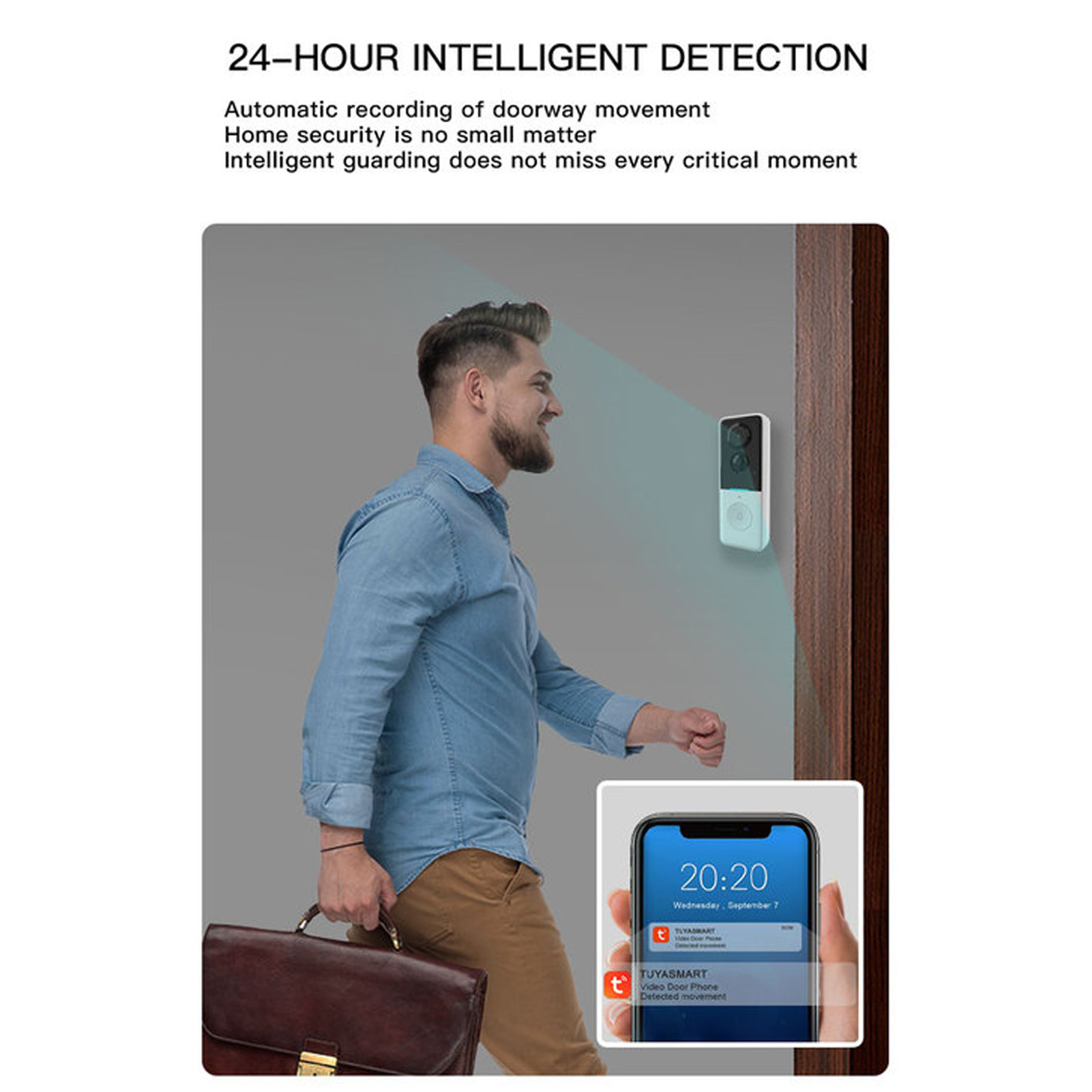 Smart Doorbell Door Camera TY  - đánh giá và giá Smart Home Video Doorbell App