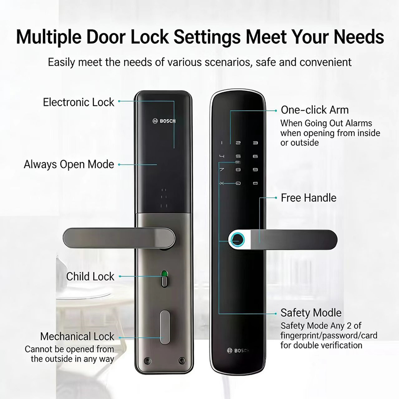 Bosch ID60 Fingerprint Lock Sm - đánh giá và giá Smart Home Bosch