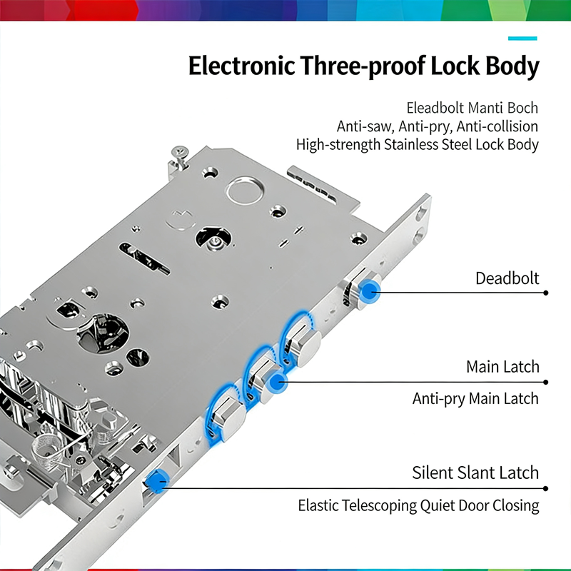 Bosch ID60 Fingerprint Lock Sm - đánh giá và giá Smart Home Bosch