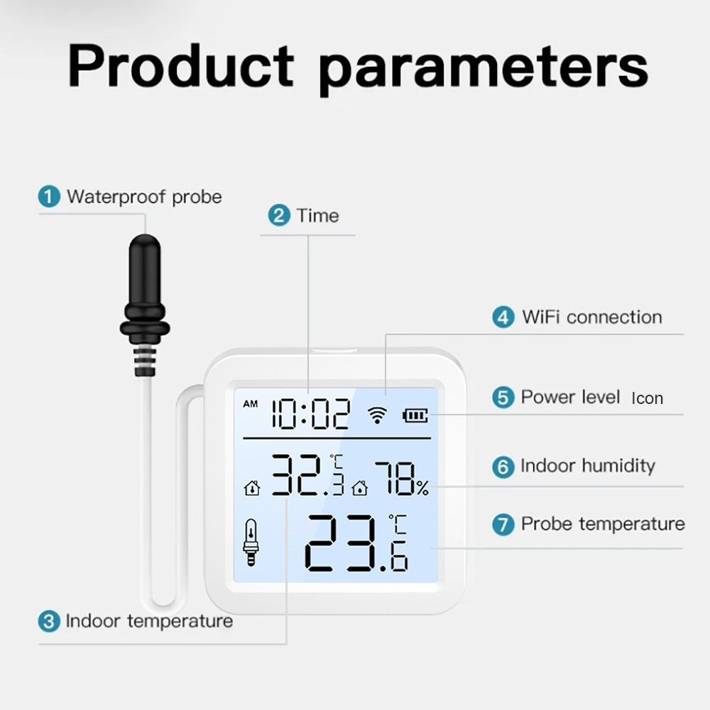 WiFi Humidity Temperature Sens - đánh giá và giá Smart Home Internet