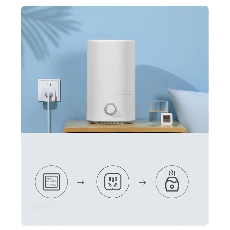Xiaomi Mijia Smart Socket 3 WI - đánh giá và giá Smart Home Future