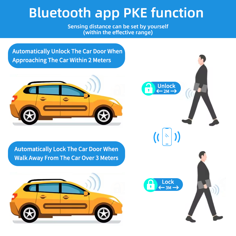 12V Car Alarm Universal Auto S - đánh giá và giá Smart Home Hvac