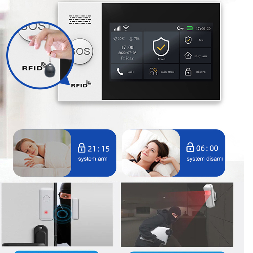 PGST 4G Tuya Smart Home Alarm  - đánh giá và giá Smart Home Ecosystems