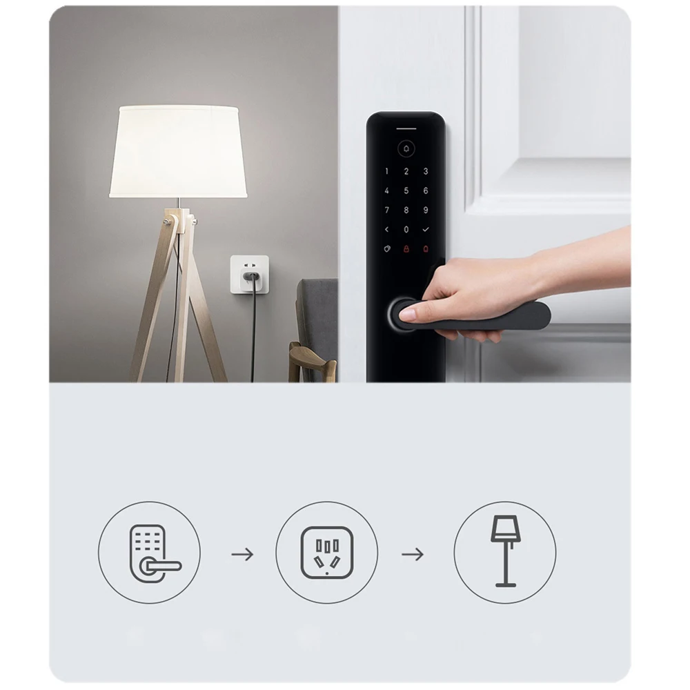 Xiaomi Mijia Smart Socket 3 WI - đánh giá và giá Smart Home Xiaomi App