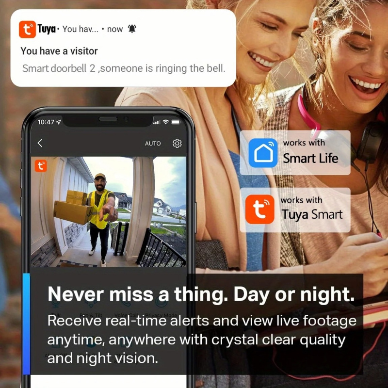 Tuya WiFi Home Smart Video Doo - đánh giá và giá Smart Home Video Doorphone Ezviz