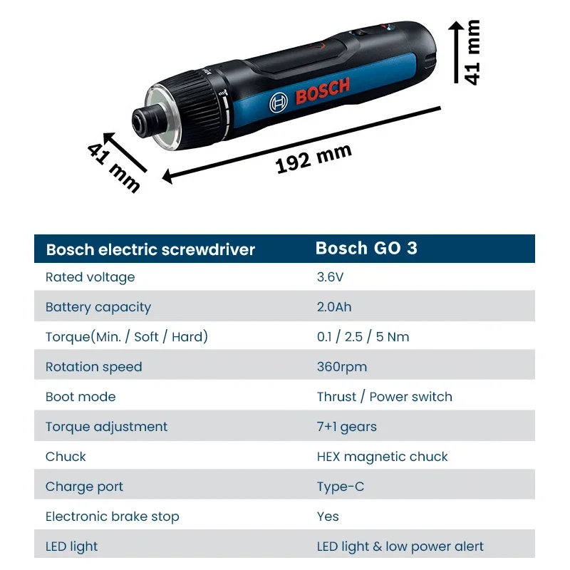 BOSCH Go 3 Electric Screwdrive - đánh giá và giá Smart Home Bosch